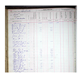 Banks County Georgia Tax Digest