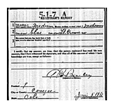 World War I Registration Card Back