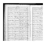 Death Certificate