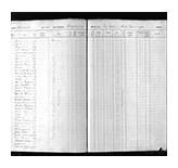 Ship Passenger List