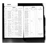 KY Birth Record Before Name Change