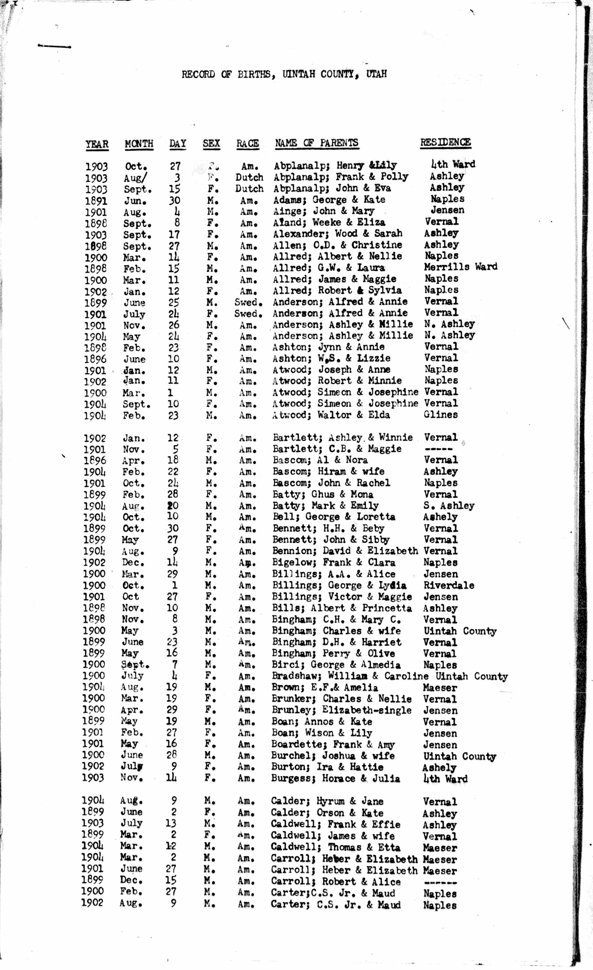 Utah Birth Register
